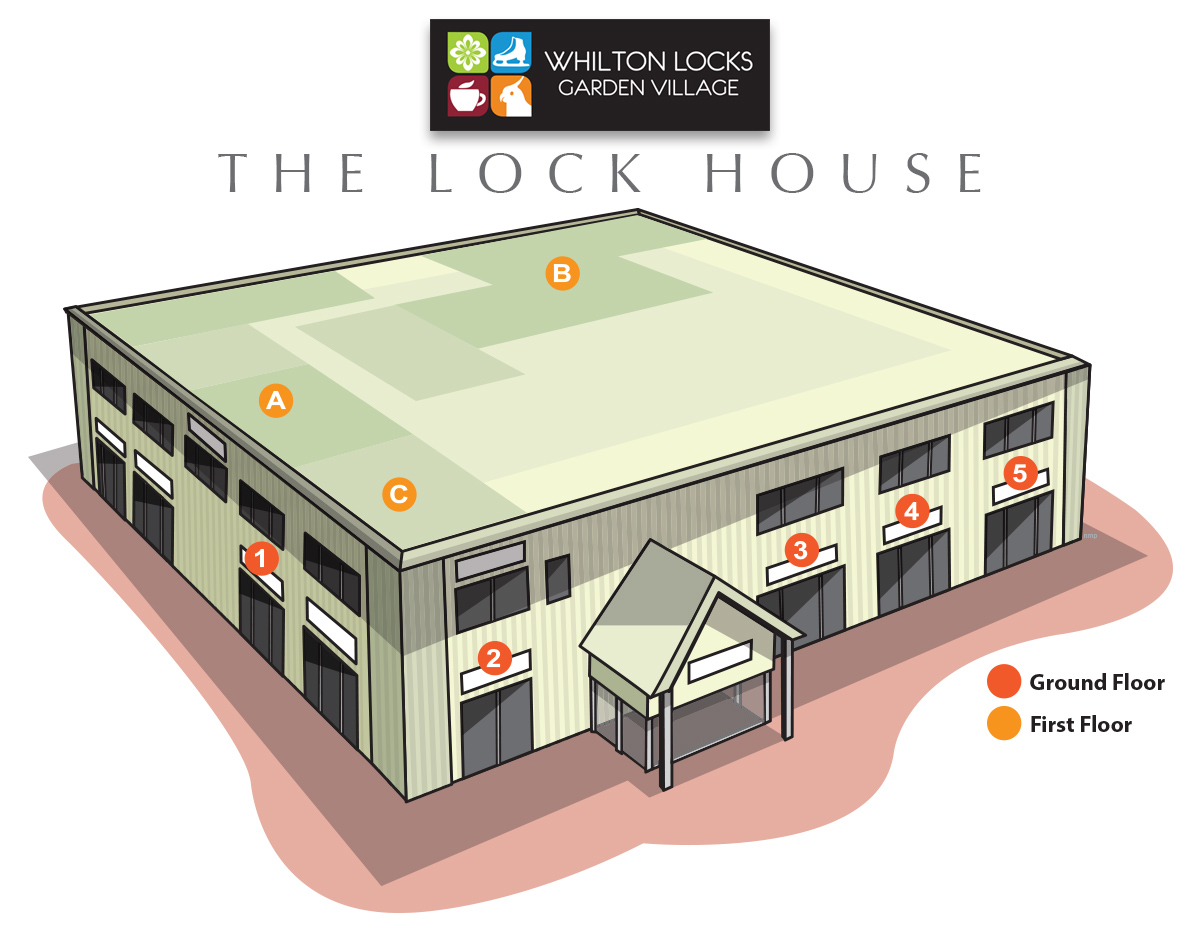 whilton locks the lockhouse